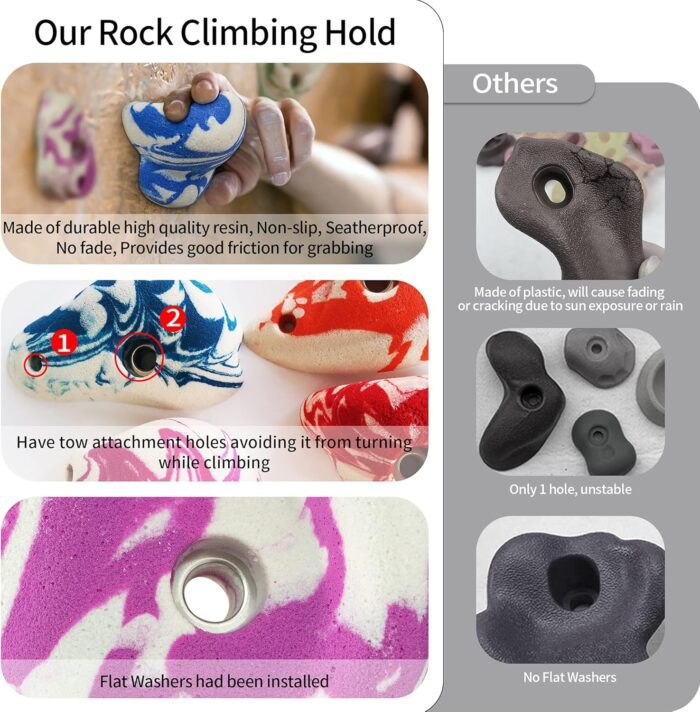 BABY FUN 24 Climbing Holds for Kids and Adults, Rock Climbing Holds - Mounting Hardware Included - Climbing Rocks for DIY Rock Climbing Wall - Image 2