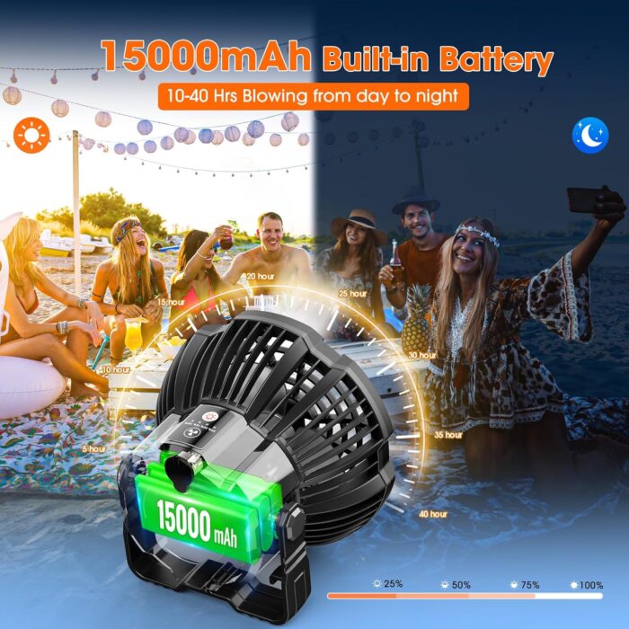 15000mAh Portable Camping Fan with Lantern, Rechargeable Battery Operated Fans with Hook, Glamping Tent Hanging Fan for RV Travel,Car Camping Essentials Accessories,Hiking Gear,Hurricane Survival Gear - Image 3