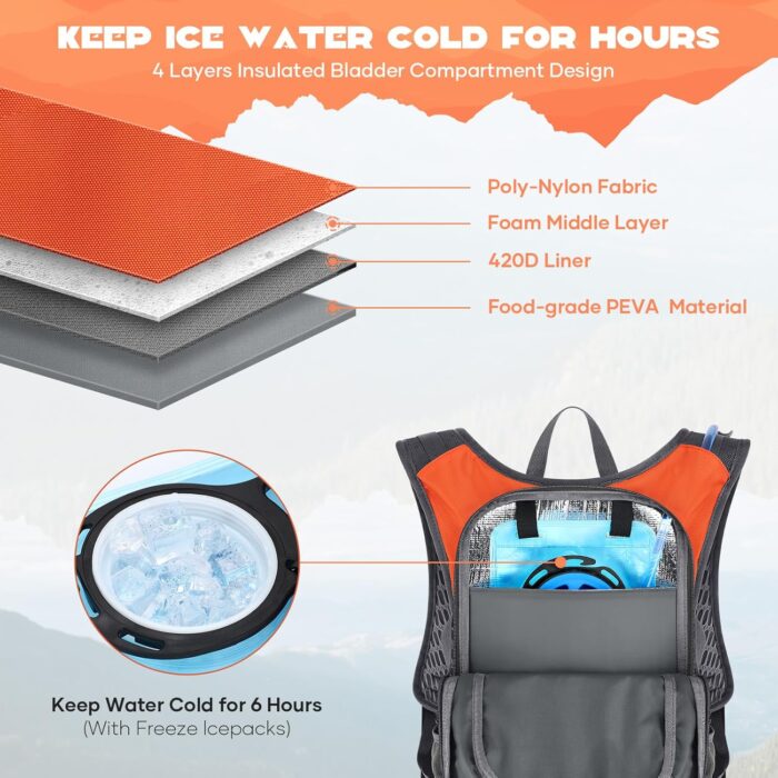 Maelstrom Hydration Backpack, Hiking Backpack with 2L/3L Water Bladder, High Flow Bite Valve Water Backpack Lightweight - Image 2