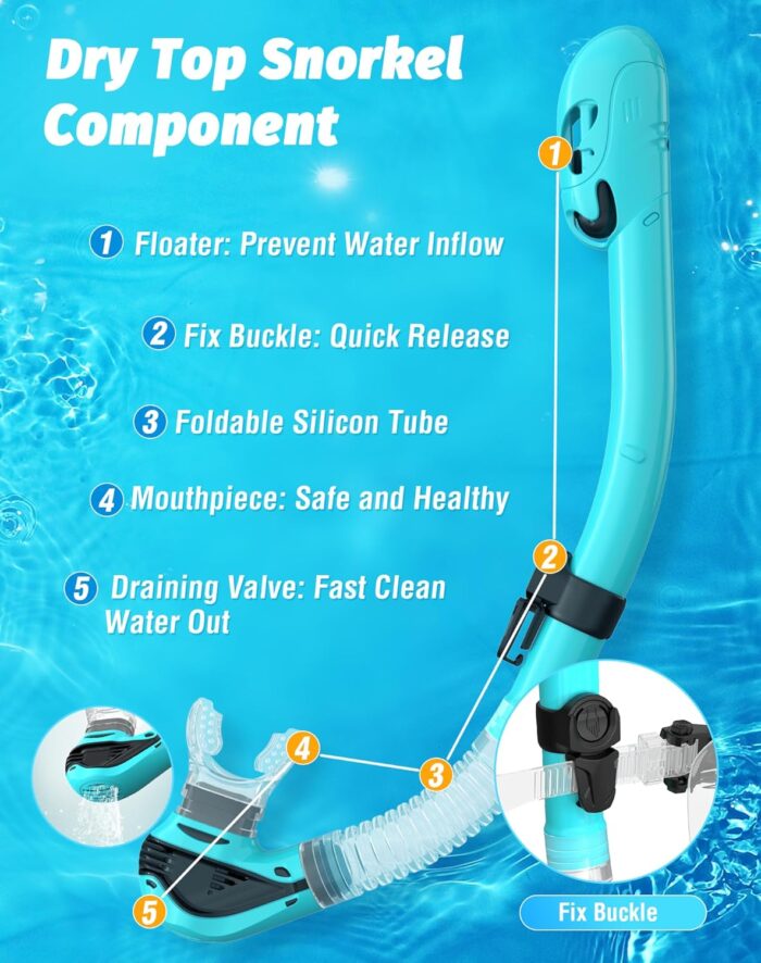 Greatever Snorkel Set Pano 3 Window Snorkel Mask Adult, Panoramic Wide View, Anti-Fog Scuba Diving Mask, Anti-Leak Snorkel Goggles Dry Top Snorkel, Professional Snorkeling Gear for Adults - Image 5