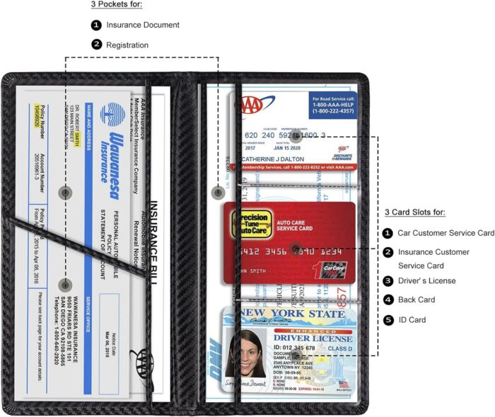 TOURSUIT Car Registration and Insurance Card Holder, Vehicle License Document Glove Box Compartment Organizer, Interior Car Accessories for Women Men Teens (Carbon Fiber Black) - Image 2