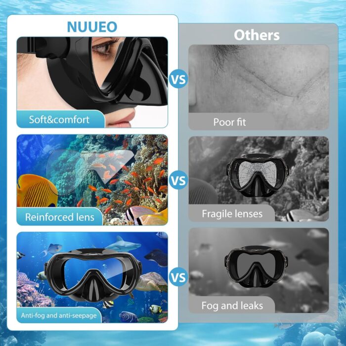 Snorkeling Gear for Adults, Snorkel Mask Set 180° Anti-Fog Tempered Glass, Food-Grade Silicone Anti-Leak Scuba Gear with Dry-Top Snorkel, Diving Mask for Snorkeling, Swimming - Image 5