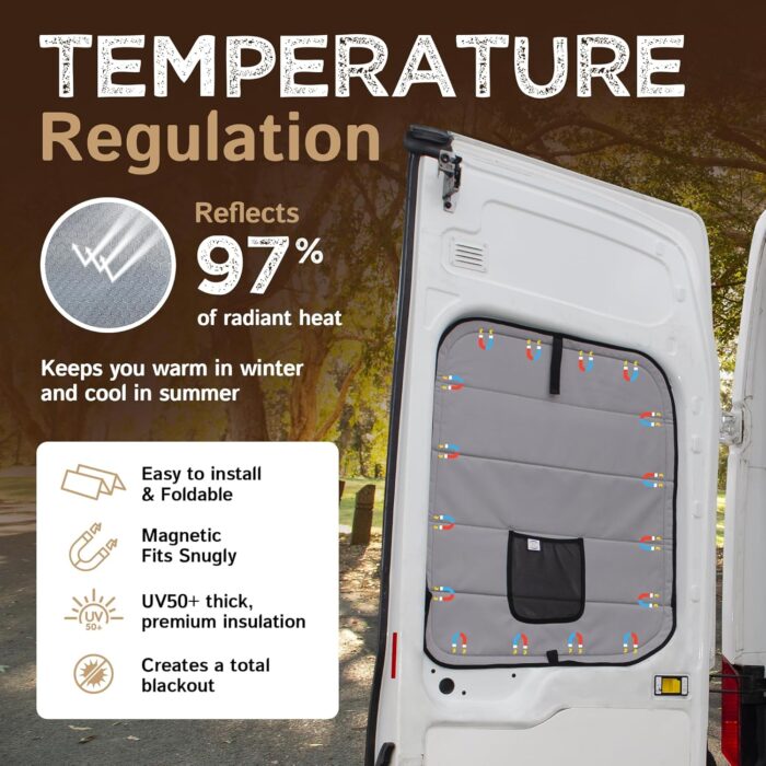 Living in a Bubble Insulated Blackout Rear Door Window Covers for Ford Transit 2015-Current Full Metal Door (Pair). Van Life Essentials & Camper Accessories - Image 5