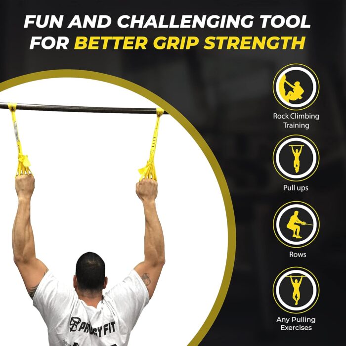 Core Prodigy Talon Pull Up Grip Strength Straps - Nylon Finger and Thumb Loops for Grip Training, Rock Climbing, Hand and Arm Strengthener - Image 2