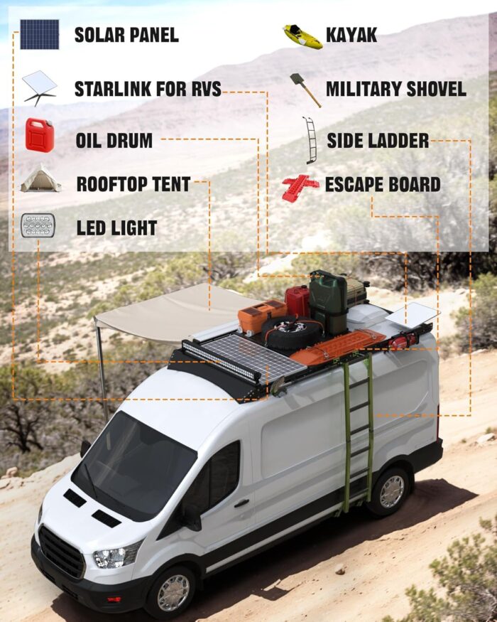 MELIPRON Camper Van Roof Rack Fit for Ford Transit 148" WB Low/Medium/High Roof, Low Profile Roof Rack with 4040 Crossbars, Van Life Essentials - Image 6