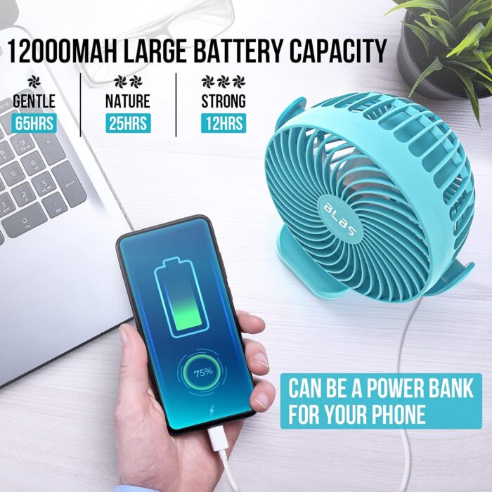 Clip on Fan 65Hrs Camping Fan with LED Light, 12000mAh Battery Operated Fans & PortableFan Rechargeable, Small Desk Fans USB TravelFan for Tent Camping Golf Stroller, Blue - Image 4