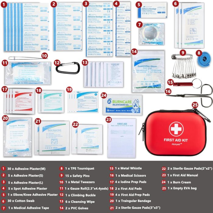 Mini First Aid Kit - 120 Piece Small Waterproof Hard Shell Medical Kit for Car, Home, Office, Travel, Camping, Sports, Outdoor, School - Emergency First Aid Supplies and Survival Kit (Red) - Image 3