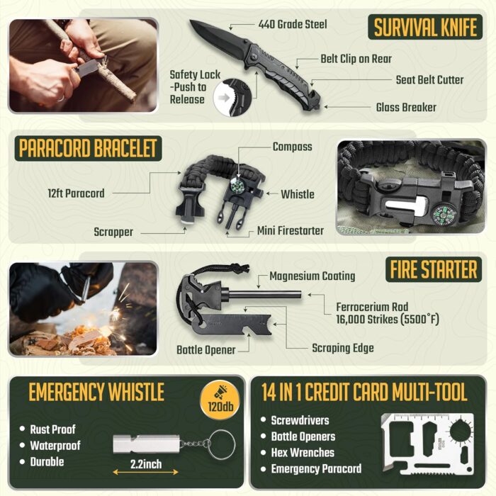 Monterra Survival Kit, 265 Pcs, Emergency Gear and Supplies, First Aid, Bug Out Go Bag, EDC, Molle System Backpack, Hiking, Camping, Outdoor Accessories, Hunting Gifts for Men. - Image 3