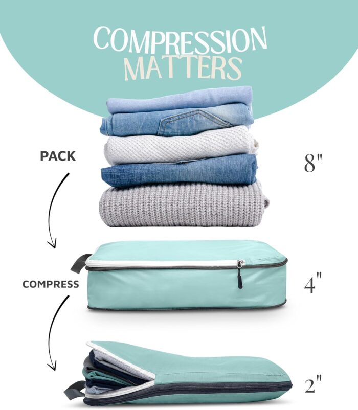 Large Compression Packing Cubes for Travel-Packing Cube Luggage Organizers 7 Piece Set for Checked Luggage-Ultralight, Expandable/Compression Bags by TRIPPED Travel Gear (DustyTeal/White) - Image 6