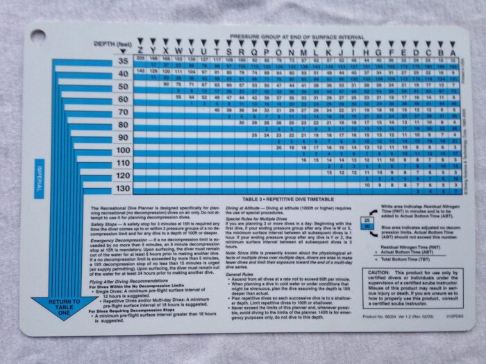 Recreational Dive Planner RDP - Image 2