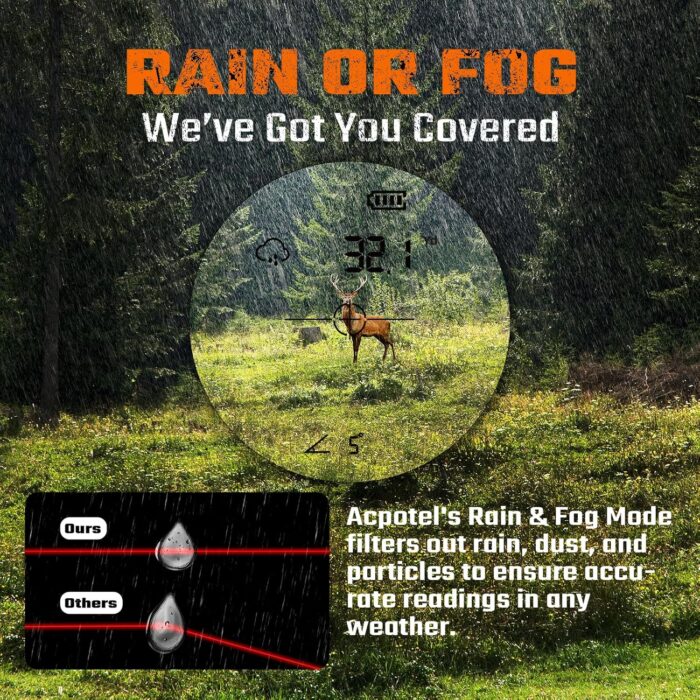 ACPOTEL Precision Hunting Range Finder, ±0.5yd Accuracy, 1000Yd Range, 6X Magnification, Rain & Fog Mode, 0.3s Instant Measurement | Lightweight Laser Range Finder for Hunting & Durable - Image 4