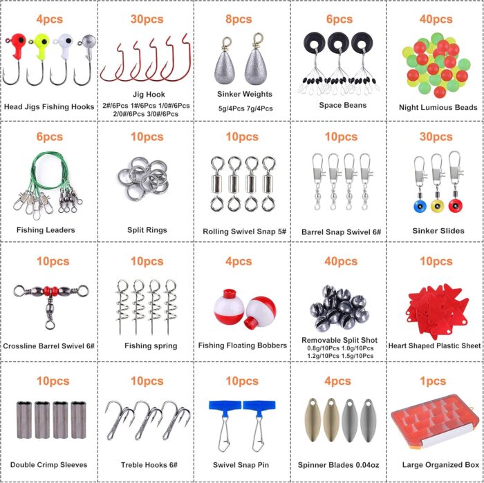 PLUSINNO Fishing Lures Baits Tackle Including Crankbaits, Spinnerbaits, Plastic Worms, Jigs, Topwater Lures, Tackle Box and More Fishing Gear Lures Kit Set, 102/302Pcs Fishing Lure Tackle - Image 4