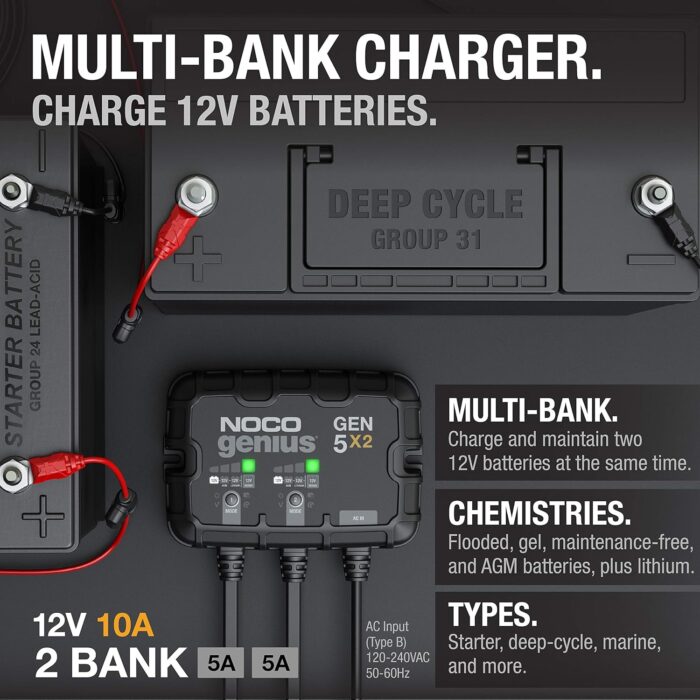 NOCO Genius GEN5X2, 2-Bank, 10A (5A/Bank) Smart Marine Battery Charger, 12V Waterproof Onboard Boat Charger, Battery Maintainer and Desulfator for AGM, Lithium (LiFePO4) and Deep-Cycle Batteries - Image 2